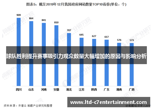 球队胜利提升赛事吸引力观众数量大幅增加的原因与影响分析