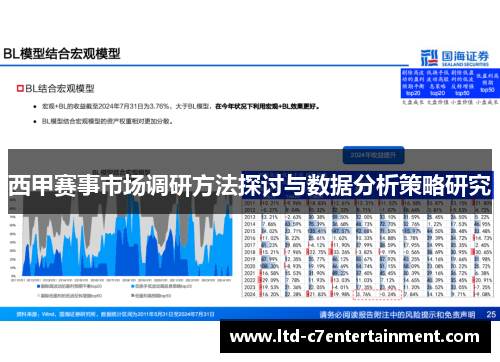 西甲赛事市场调研方法探讨与数据分析策略研究