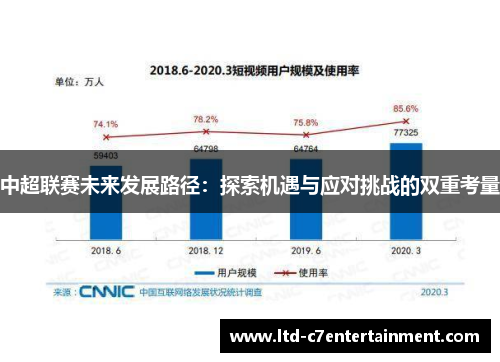 中超联赛未来发展路径：探索机遇与应对挑战的双重考量