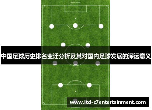 中国足球历史排名变迁分析及其对国内足球发展的深远意义