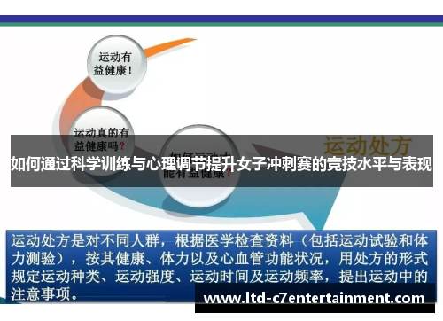 如何通过科学训练与心理调节提升女子冲刺赛的竞技水平与表现