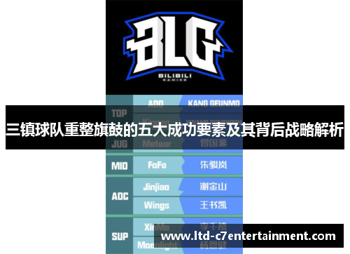 三镇球队重整旗鼓的五大成功要素及其背后战略解析