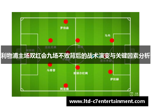 利物浦主场双红会九场不败背后的战术演变与关键因素分析