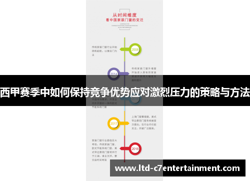 西甲赛季中如何保持竞争优势应对激烈压力的策略与方法