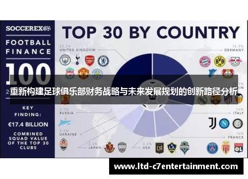 重新构建足球俱乐部财务战略与未来发展规划的创新路径分析 重新构建足球俱乐部财务战略与未来发展规划的创新路径分析
