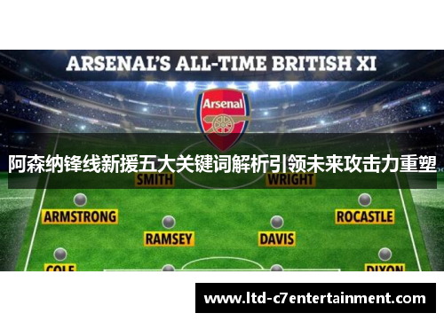 阿森纳锋线新援五大关键词解析引领未来攻击力重塑