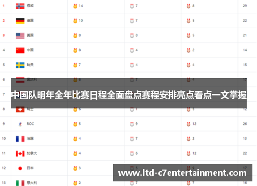 中国队明年全年比赛日程全面盘点赛程安排亮点看点一文掌握
