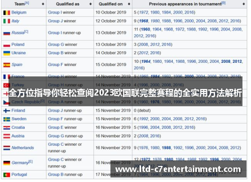 全方位指导你轻松查阅2023欧国联完整赛程的全实用方法解析 全方位指导你轻松查阅2023欧国联完整赛程的全实用方法解析