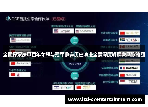 全面探索法甲百年荣耀与冠军争霸历史演进全景深度解读发展脉络图 全面探索法甲百年荣耀与冠军争霸历史演进全景深度解读发展脉络图