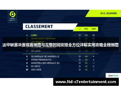 法甲联赛决赛观赛指南与完整时间安排全方位详解实用攻略全程指南 法甲联赛决赛观赛指南与完整时间安排全方位详解实用攻略全程指南