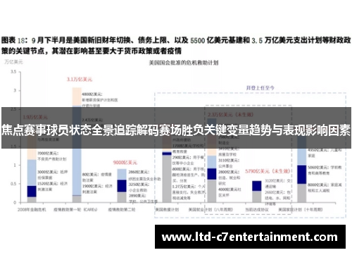 焦点赛事球员状态全景追踪解码赛场胜负关键变量趋势与表现影响因素 焦点赛事球员状态全景追踪解码赛场胜负关键变量趋势与表现影响因素