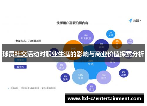 球员社交活动对职业生涯的影响与商业价值探索分析 球员社交活动对职业生涯的影响与商业价值探索分析