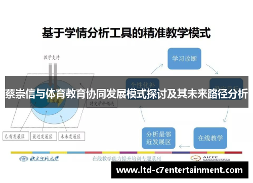 蔡崇信与体育教育协同发展模式探讨及其未来路径分析 蔡崇信与体育教育协同发展模式探讨及其未来路径分析