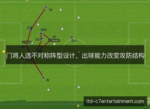 门将人选不对称阵型设计,出球能力改变攻防结构 门将人选不对称阵型设计,出球能力改变攻防结构